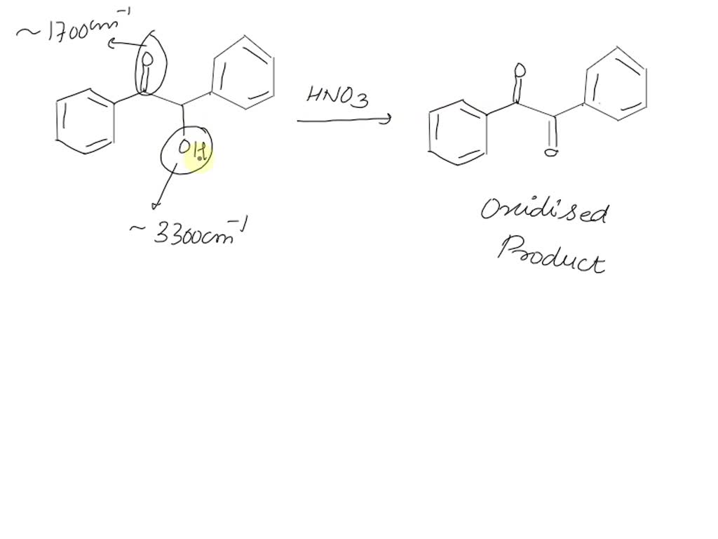 Benzoin Ir Spectrum