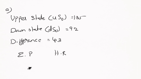 problem-21-7-reconsider-the-determination-of-the-hedge-ratio-in-the-two-state-model-where-we-showed-that-one-third-share-of-stock-would-hedge-one-optionthe-possible-end-of-year-stock-pricesu-21202