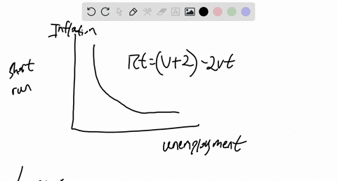 if-there-is-a-change-in-expected-inflation-and-the-natural-unemployment-rate-how-does-it-affect-the-short-run-and-long-run-phillips-curves-explain-the-effects-of-these-changes-for-these-two-time-per-2