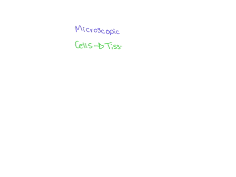 tissues-are-formed-from________-and-are-arranged-together-to-form________-a-organs-organ-system-b-ce-37133