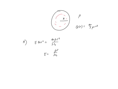 an-insulating-solid-sphere-of-radius-r-carries-a-uniform-volume-charge-density-of-a-use-gausss-law-to-find-the-magnitude-of-the-electric-field-a-distance-r2-from-the-center-of-the-sphere-b-f-34283