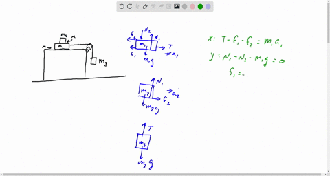 -495-as-shown-in-the-figure-with-problem-494-a-block-of-mass-m_10250-mathrmkg-is-initially-at-rest-o-90884