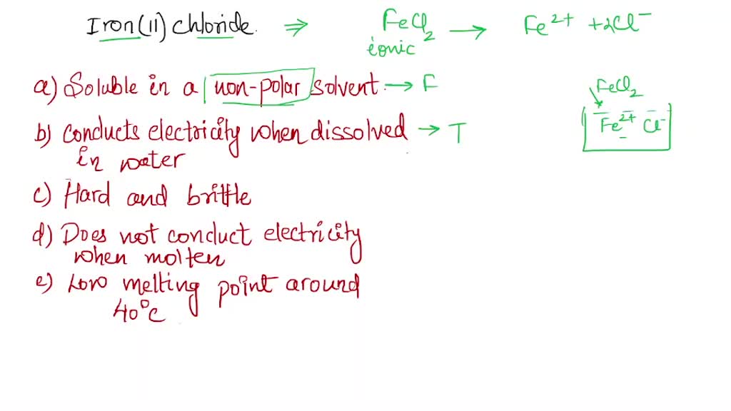 SOLVED Physical Properties (Ipts) Examine the following image of iron