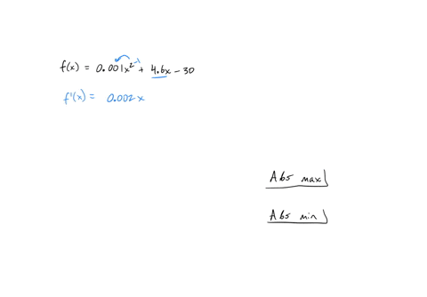 this-question-pt-9-of-16-7-complete-this-test-16-pts-possible-find-the-absolute-extrema-of-the-function-if-they-exist-over-the-indicated-interval-also-indicate-the-x-value-at-which-each-extr-96803