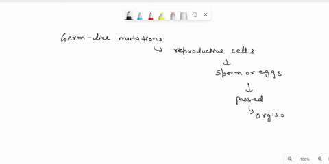 mutations-within-an-organism-can-occur-in-body-cells-or-reproductive-cells-which-type-of-mutation-is-seen-in-a-sperm-cell-but-not-in-a-skin-cell-a-somatic-mutation-b-missense-mutation-c-nons-93978