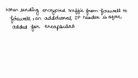when-sending-encrypted-traffic-from-firewall-to-firewall-why-does-there-need-to-be-an-extra-ip-header-why-cant-the-firewall-simply-encrypt-the-packet-leaving-the-source-and-destination-as-th-14093