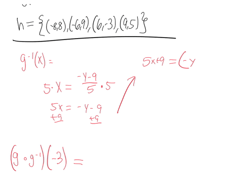 the-one-to-one-functions