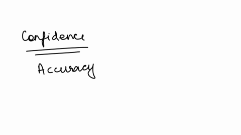 what-is-the-accuracy-of-confidence-intervals-related-to