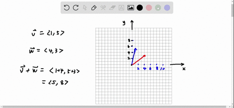 let-v-1-5-and-w-43-which-graph-represents-w-21085