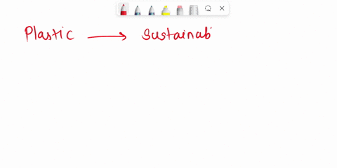 plastic-is-non-biodegradable-and-is-consider-as-a-hazelmake-a-study-and-suggest-measure-how-this-waste-can-be-best-utilize-14766