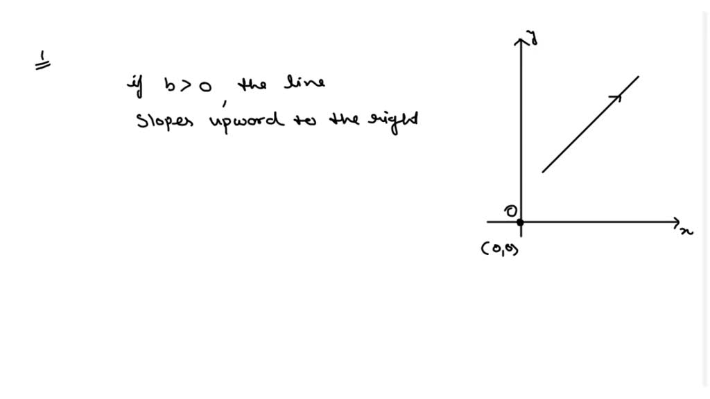 SOLVED In a straight line equation (Y abX), if b = 0, then X