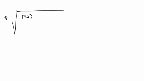 the-following-is-summary-statistics-for-independent-simple-random-samples-from-two-populations_-population-1-11-10-81-2-n1-15-population-2-t2-12-82-5-n2-15-we-wish-to-make-a-two-tailed-test-80562