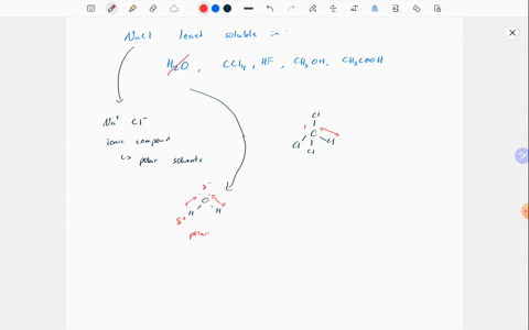 question-28-sodium-chloride-is-least-soluble-in-which-of-the-following-liquids-h20-ccl4-hf-ch3oh-ch3cooh-93972