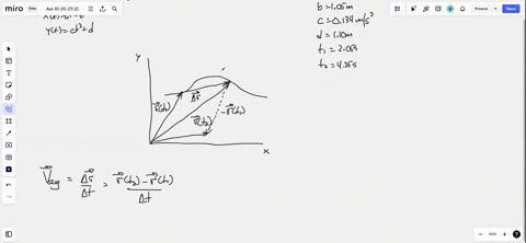 suppose-the-position-vector-for-a-particle-is-given-as-a-function-of-time-by-overrightarrowmathbfrtxt-hattyt-mathbfj-with-xta-tb-and-ytc-t2d-where-a180-mathrmm-mathrms-b105-mathrmm-c0134-mathrmm-mathr