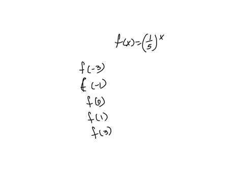 206-pm-tue-19-mar-a-webworkimuedu-for-the-function-fxleftfrac15rightx-calculate-the-following-function-values-beginarrayl-f-3-f-1-f0-f1-f3-endarray-note-you-can-earn-partial-credit-on-this-problem-pre