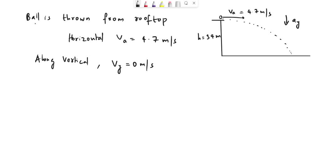 A ball is thrown from a rooftop with an initial downward velocity of ...