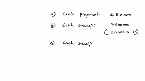 state-the-effect-cash-receipt-or-payment-and-amount-of-each-of-the-following-transactions-considered-individually-on-cash-flowsa-retired-300000-of-bonds-on-which-there-was-4000-of-unamortize-18426