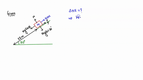 a-200-kg-box-slides-down-a-120-m-long-incline-at-an-angle-of-300-degrees-above-the-horizontal-a-force-of-500-n-is-applied-to-the-box-to-try-to-prevent-it-from-sliding-down-the-incline-the-ap-93222