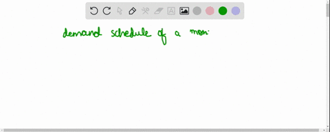 the-table-shows-the-demand-schedule-of-a-monopolist-calculate-marginal-revenue-and-fill-in-the-revenue-column-in-the-table-assume-that-output-can-only-be-sold-in-integer-amounts-ie-1-unit-2-00864