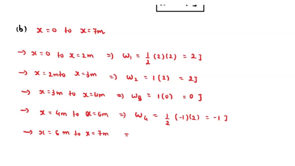 SOLVED The rotor emf (between slip rings) of a threephase induction