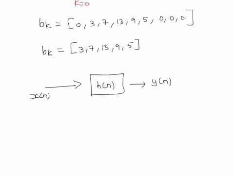 p-58-the-impulse-response-hn-of-an-fir-filter-is-shown-in-figp-58-determine-the-filter-coefficients-bk-of-the-difference-equation-for-the-fir-filter-if-an-input-xn21-1-is-applied-to-it-obtai-80944