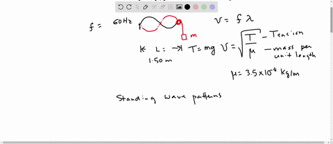 one-end-of-a-horizontal-string-is-attached-to-a-smallamplitude-mechanical-600-hz-oscillator-the-strings-mass-per-unit-length-is-35-times-10-4-kgm-the-string-passes-over-a-pulley-a-distance-l-150-m-awa