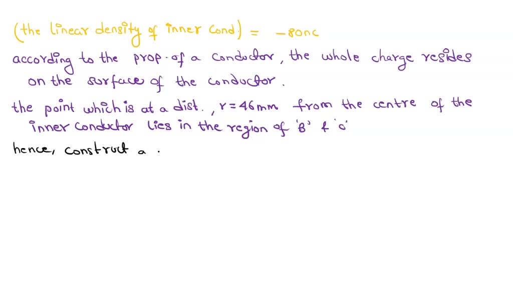 SOLVED The cross section of a long coaxial cable is shown in the
