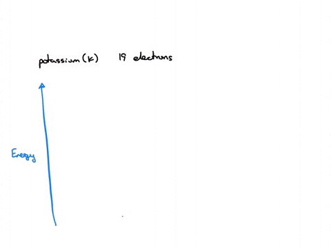 draw-the-electron-configuration-for-a-neutral-atom-of-potassium