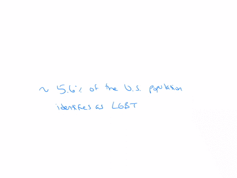 question-7-2-pts-recent-estimates-suggest-that-estimating-the-number-of-lgbtq-persons-in-the-population-is-impossible-about-56-of-the-us-population-identifies-as-lgbtq-less-than-1-of-the-us-population