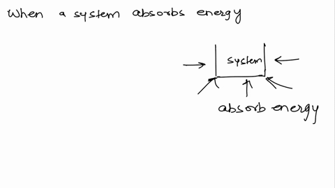 during-an-energy-exchange-a-chemical-system-absorbs-energy-from-its-surroundings-what-is-the-sign-7-15983