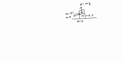 two-identical-blocks-500-kg-are-stacked-as-shown-in-the-figure-the-bottom-block-is-free-to-slide-on-frictionless-surface-the-coeflicient-of-static-friction-between-the-blocks-is-0100-what-th-13695