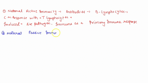 give-an-example-of-natural-active-immunity-give-an-example-of-natural-passive-immunity-give-an-example-of-artificial-active-immunity-give-an-example-of-artificial-passive-immunity-72847