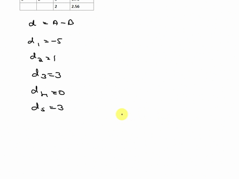 consider-the-following-set-of-data-pairs-1-2-3-4-5-sample-a-3-8-9-7-5-sample-b-8-7-6-7-2-a-find-the-paired-differences-d-a-b-for-this-set-of-data-b-find-the-mean-d-of-the-paired-differences-89902