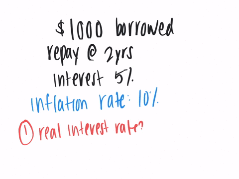 suppose-you-borrow-1000-of-principal-that-must-be-repaid-at-the-end-of-two-years-along-with-interest-of-5-percent-per-year-if-the-annual-inflation-rate-turns-out-to-be-10-percent-instruction-44319