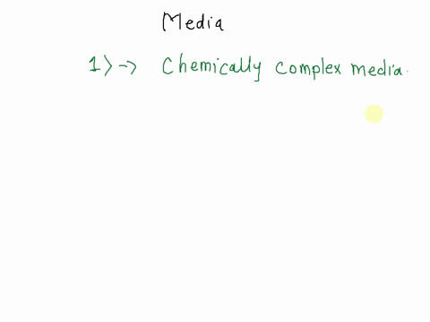 match-the-term-with-its-correct-description-media-that-is-composed-of-yoast-plant-andlor-animal-extracts-but-the-complete-composition-of-these-ingredients-is-unknown-choose__-this-media-can-63432