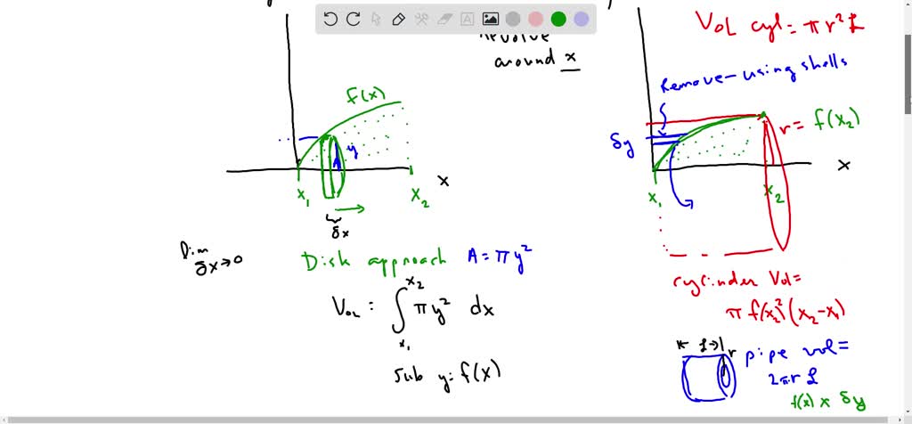 SOLVED: What is the difference between finding the upper limit and ...