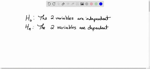 ifwereject-the-null-hypothesis-in-a-test-of-independence-then-variables-are-we-conclude-that-the-two-a-independent-b-dependent-c-not-of-the-same-distrilkytion-d-have-the-same-dlstribution-60312