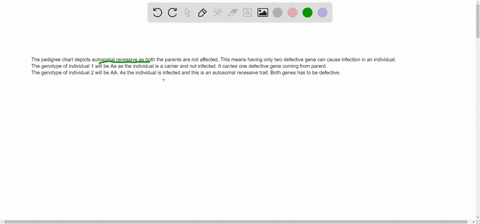 observe-the-pedigree-and-then-answer-the-questions-below-note-carriers-are-not-marked-on-this-pedigree-mode-of-inheritance-does-this-pedigree-illustrate-autosomal-dominant-what-what-is-the-g-96786
