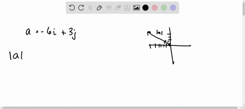 question-find-unit-vector-in-the-same-direction-as-3-j-35203