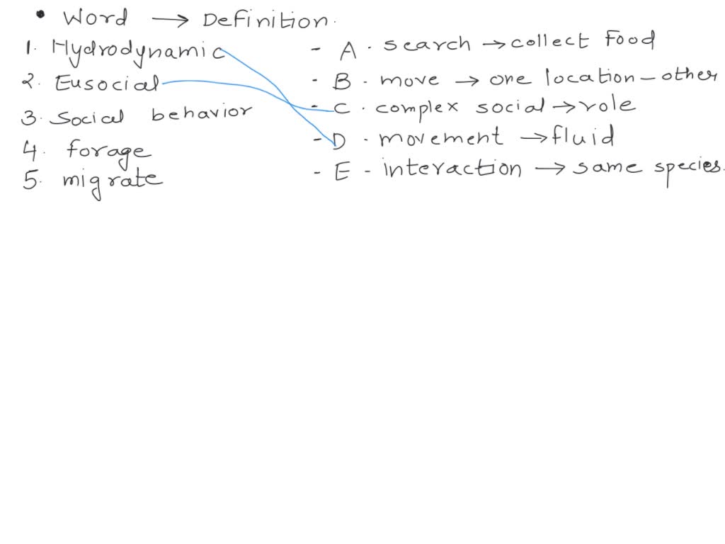 solved-match-the-correct-term-with-its-definition-descriptlon-note