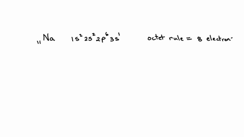 what-is-the-charge-on-the-ion-formed-by-na