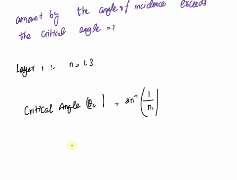 b-the-drawing-shows-three-layers-of-different-materials-with-air-above-and-below-the-layers-the-interfaces-between-the-layers-are-parallel-the-index-of-refraction-of-each-layer-is-given-in-t-95379