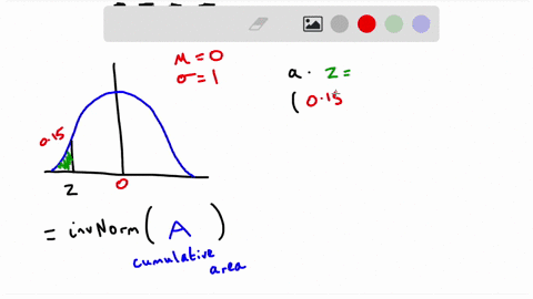 find-the-z-score-corresponding-to-the-given-area-remember-z-is-distributed-as-the-standard-normal-distribution-with-mean-0-and-standard-deviation-1-12-pts-a-the-area-to-the-left-of-z-is-15-b-00714