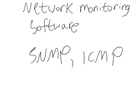 in-discussions-with-the-it-director-you-discover-that-previous-requests-for-network-monitoring-software-were-denied-despite-the-large-number-of-devices-and-logs-spread-throughout-the-enterprise-she-ha