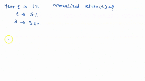 the-returns-from-an-investment-are-1-in-year-1-5-in-year-2_-and-38-in-the-first-half-of-year-3-calculate-the-annualized-return-for-the-entire-period-round-your-intermediate-calculations-to-a-27664