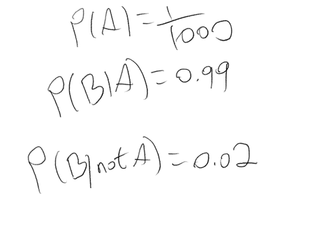 if-a-person-has-a-certain-disease-a-test-for-the-disease-shows-a-positive-probability-of-0990if-the-person-does-not-have-the-disease-the-test-shows-a-negative-probability-of-0980-assume-that-06786