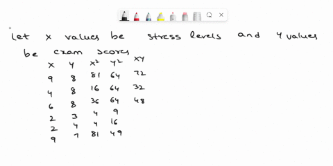 question-20-175-pts-we-want-to-assess-the-relationship-between-how-much-anxiety-a-person-has-ad-how-well-they-perform-on-statistics-test-we-randomly-select-students-from-the-class-and-have-t-60925
