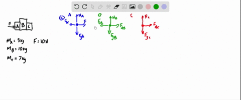 problem-b-a-three-boxes-are-being-pushed-by-force-along-frictionless-surface-the-force-is-applied-to-box-aas-shown-and-has-magnitude-f-10-n-the-boxes-have-the-following-masses-ma-kg-me-10-kg-89046