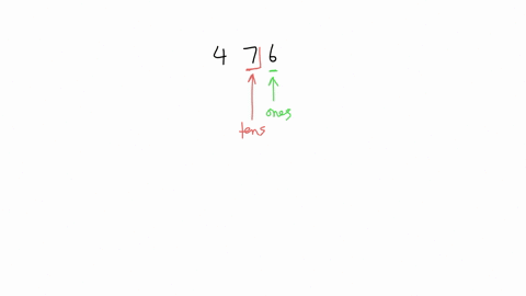 how-many-whole-tens-are-in-476