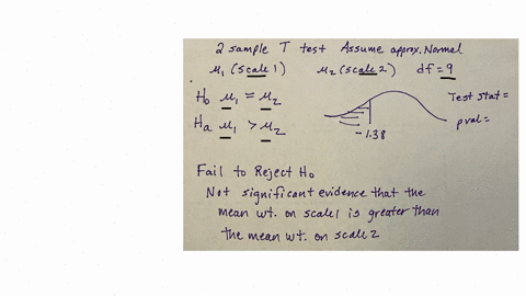 comparing-scales-in-an-experiment-to-determine-whether-there-is-a-systematic-difference-between-the-weights-obtained-with-two-different-scales-10-rock-specimens-were-weighed-in-grams-on-each-scale-the